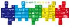 廣州白云萬達(dá)廣場，圣悅詩國際新店開業(yè)